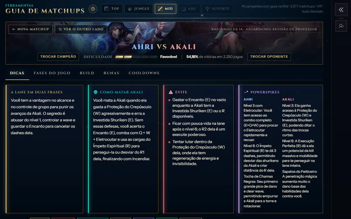 Plataforma VIP no computador: Guia de matchups
