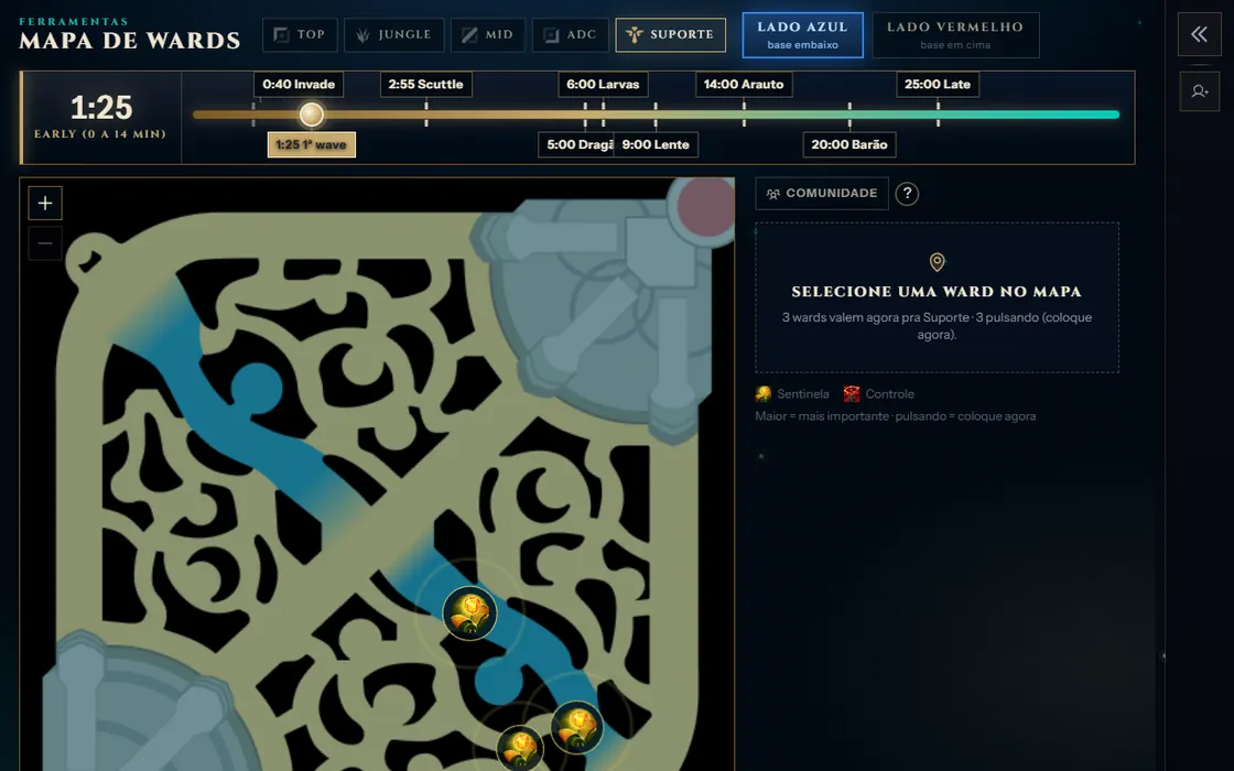 Plataforma VIP no computador: Mapa de wards